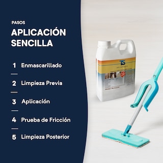Foto 5 | Tratamiento Anti-derrapante Para Pisos Y Regaderas 946 Ml