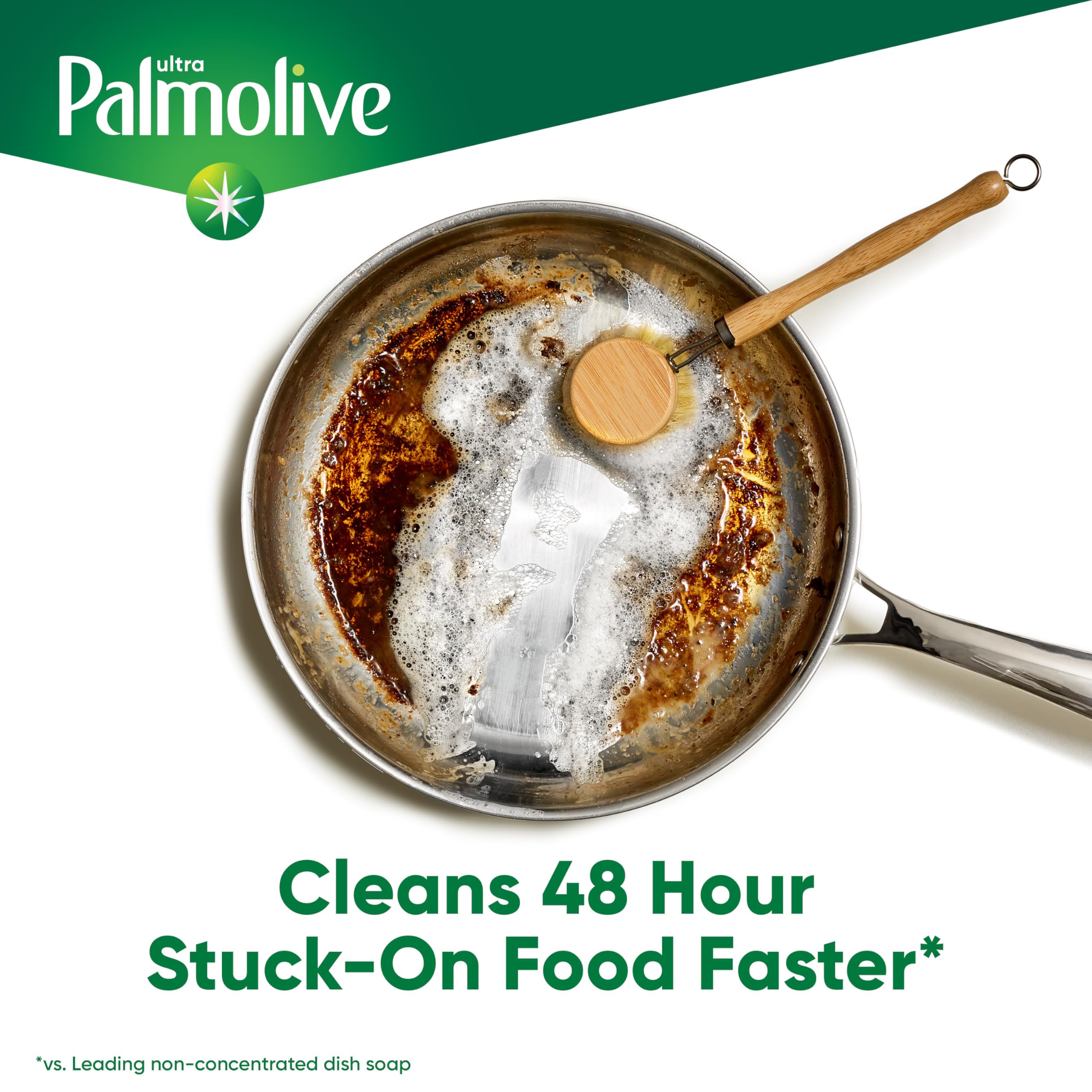 Foto 6 pulgar | Desengrasante Dish Liquid Palmolive Ultra Oxy Power, 960 Ml - Venta Internacional.