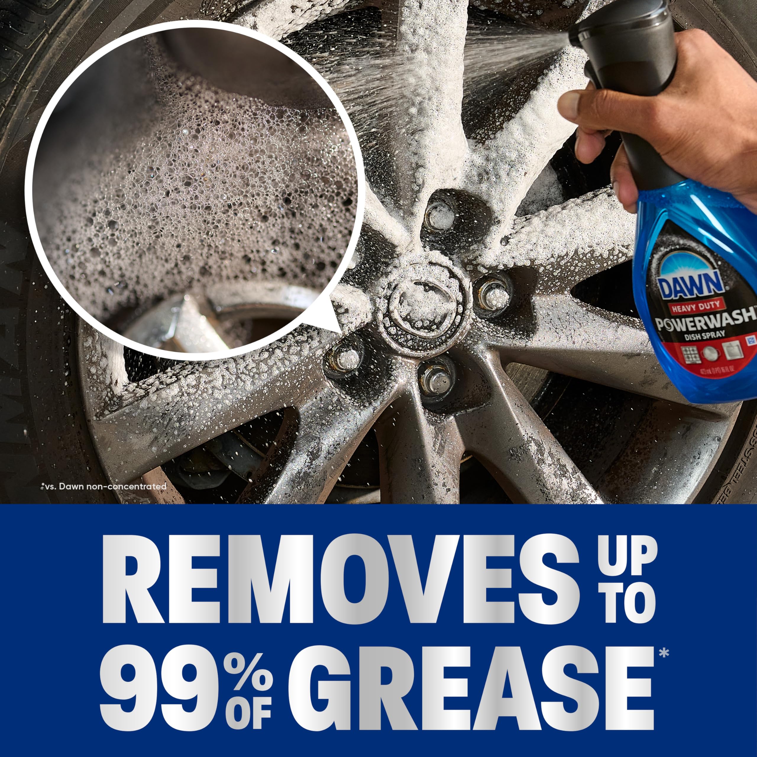 Foto 5 pulgar | Limpiador Dawn Powerwash Heavy Duty 1 9 L - Venta Internacional.