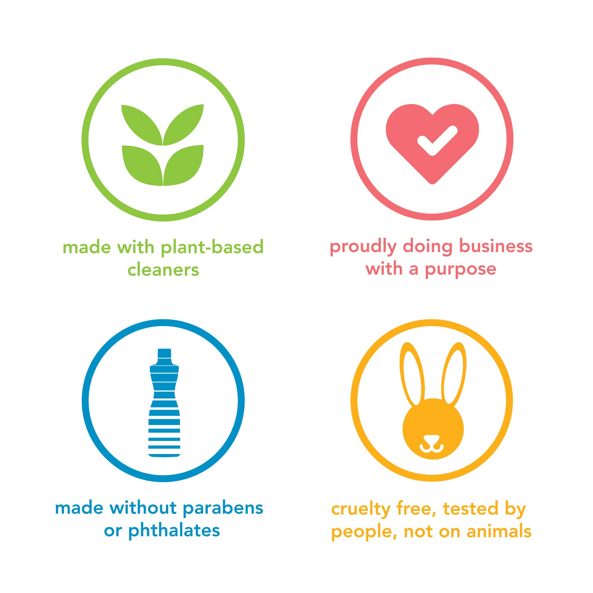 Foto 7 pulgar | Limpiador De Ducha En Aerosol Method Daily Eucalyptus Mint 800 Ml X4 - Venta Internacional.