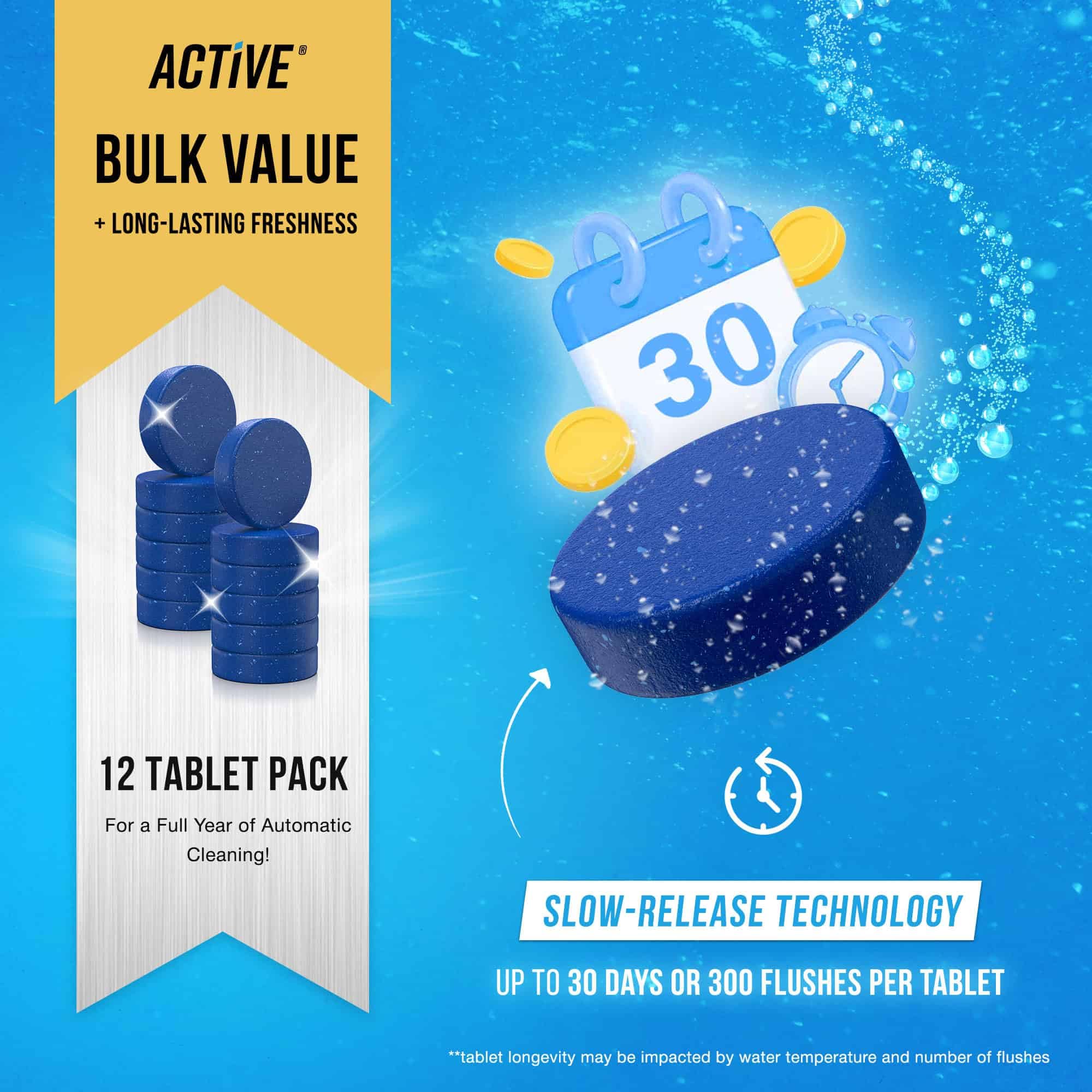 Foto 5 pulgar | Tabletas Limpiadoras Para Inodoros Active  Automáticas  De Gel Azul  12 Tabletas - Venta Internacional.