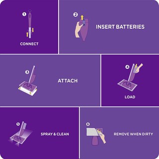 Foto 7 | Solución Limpiadora De Suelos De Madera Recambio Swiffer Wetjet 1 25 L - Venta Internacional.