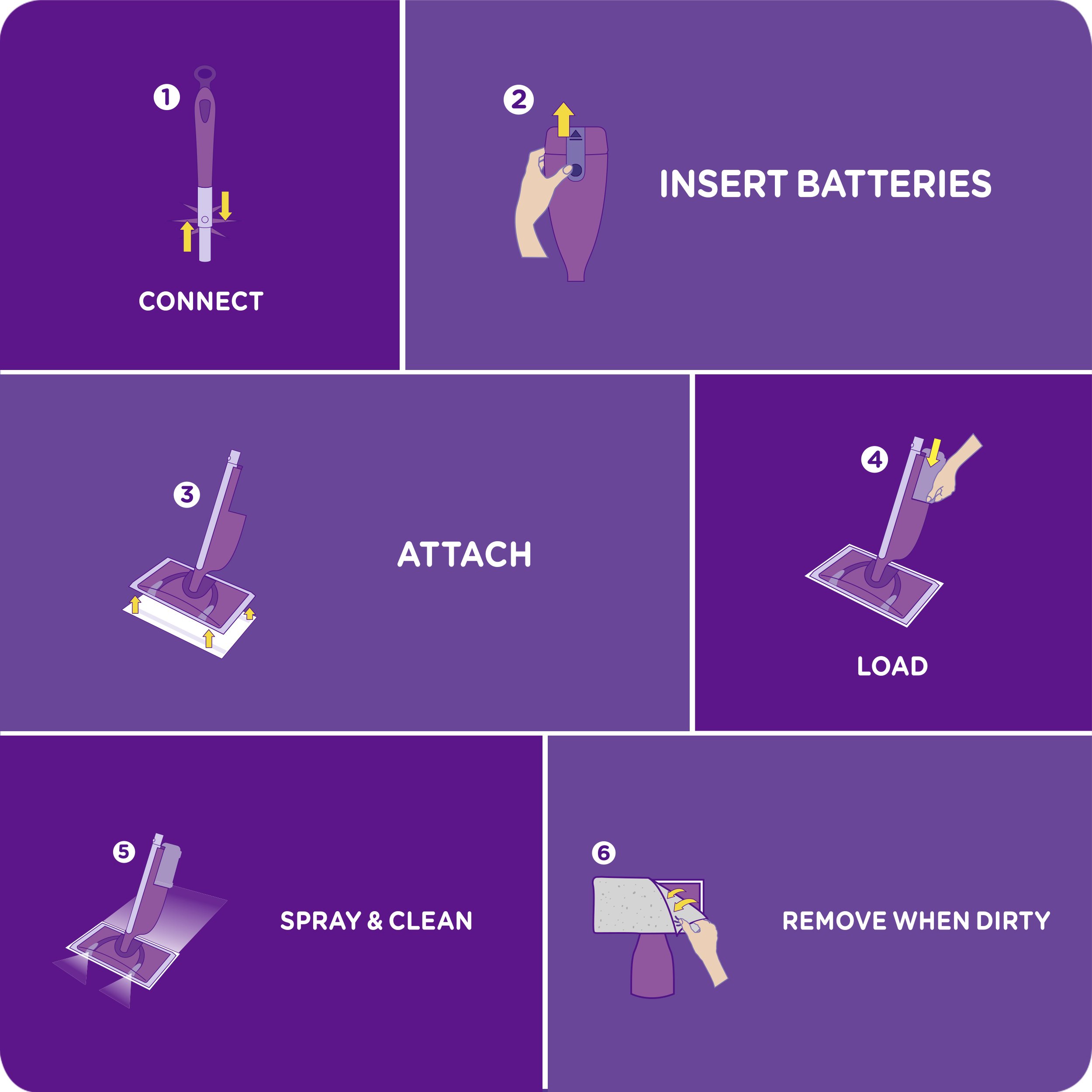 Foto 7 pulgar | Limpiador De Suelos Swiffer Wetjet Multiusos Con Gain Scent  1 25 L - Venta Internacional.