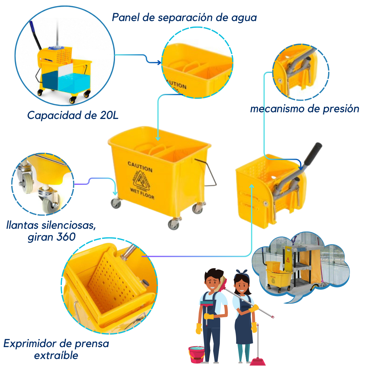 Foto 3 pulgar | Cubeta Komfort de 20 L