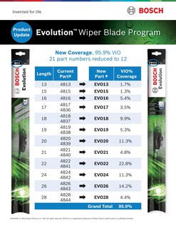 Foto 6 | Limpiaparabrisas Bosch Evo17 Evolution Beam 17 Cm, Individual - Venta Internacional.