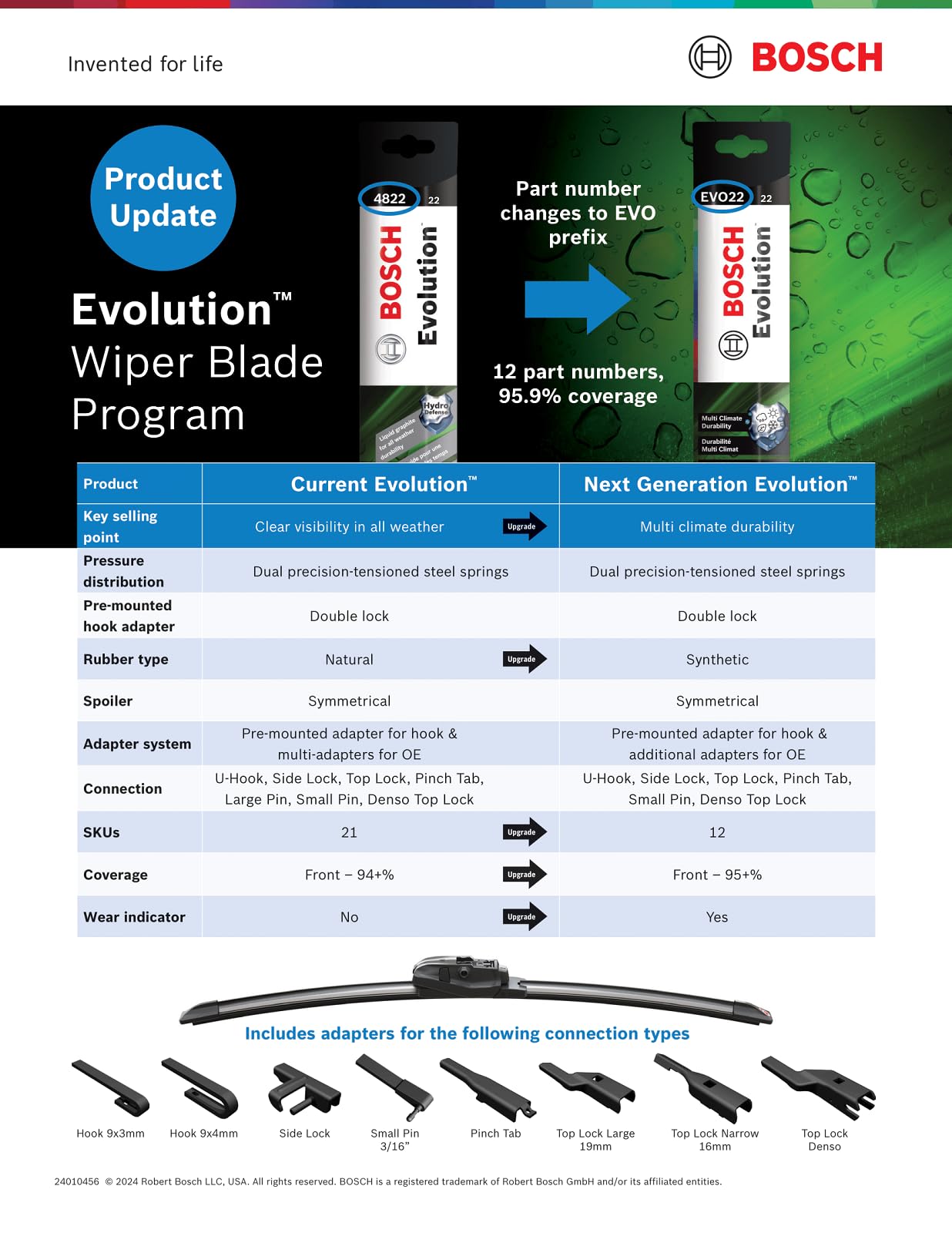Foto 5 | Limpiaparabrisas Bosch Evo16 Evolution Beam 16 Cm, Individual - Venta Internacional.