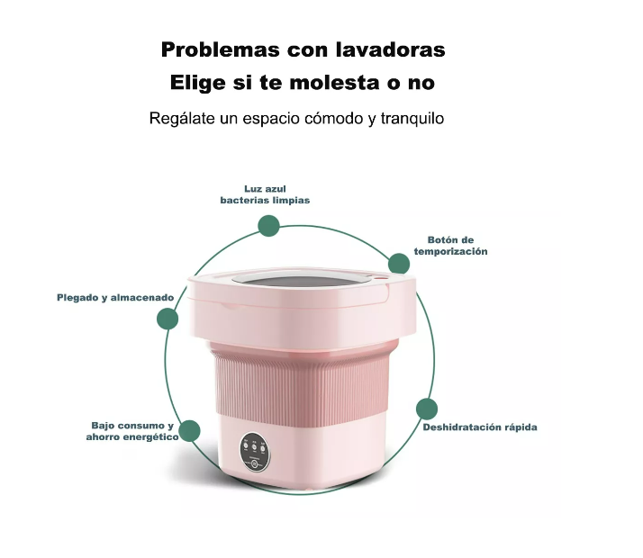Foto 4 pulgar | Mini Lavadora 10 L - Agitador Plegable 10l Wünd