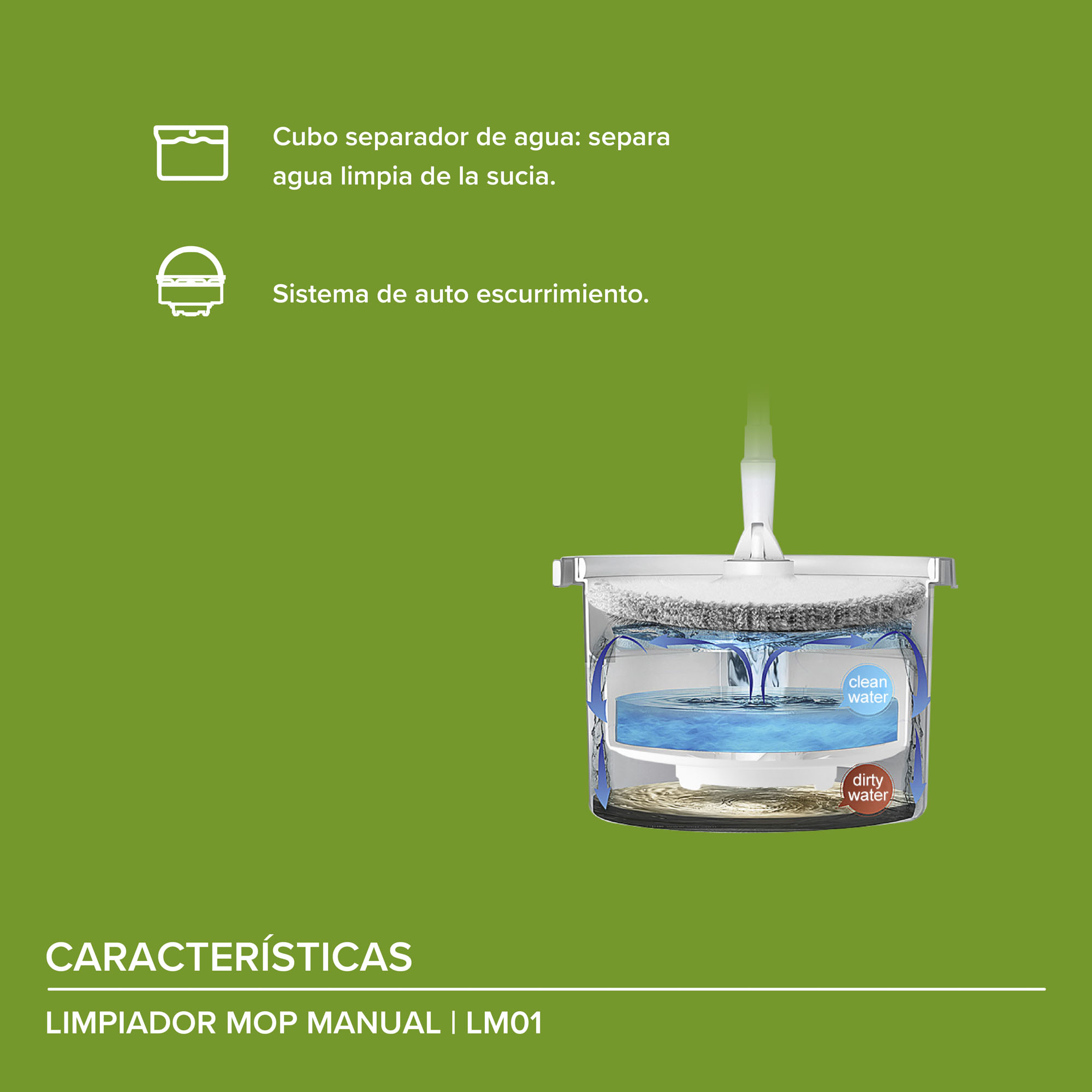 Foto 5 pulgar | Trapeador con Escurridor Avera LM01 color Blanco con Accesorios