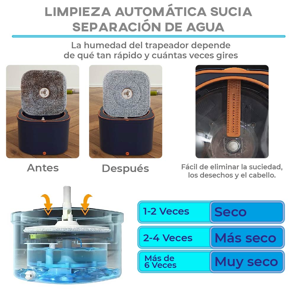 Foto 7 pulgar | Cubeta Giratoria CHIC FANTASY con Trapeador con Mopas Lavables Incluidas