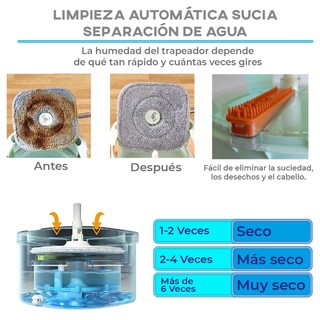 Foto 6 | Cubeta Giratoria Con Trapeador Con Mopas Lavables Incluidas Verde