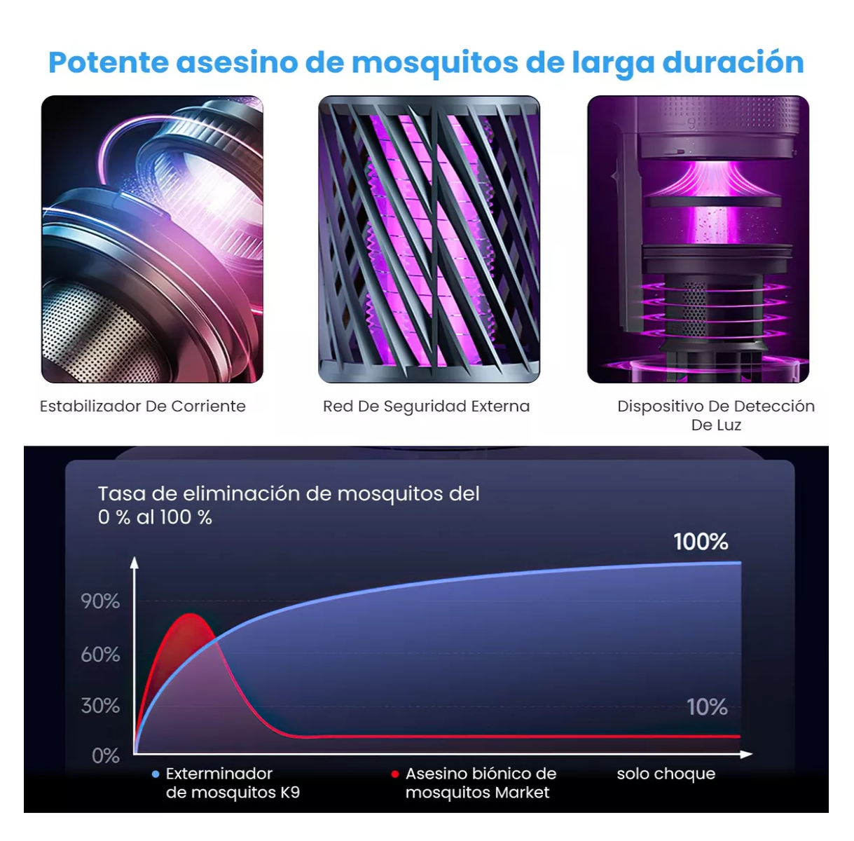 Foto 7 pulgar | Lámpara Belug Eléctrica Negra