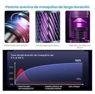 Foto 6 | Lámpara Belug Eléctrica Negra