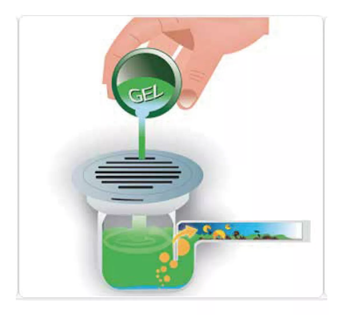 Foto 4 | Kit Biostick + Odour Stop Para Control De Malos Olores (2l)