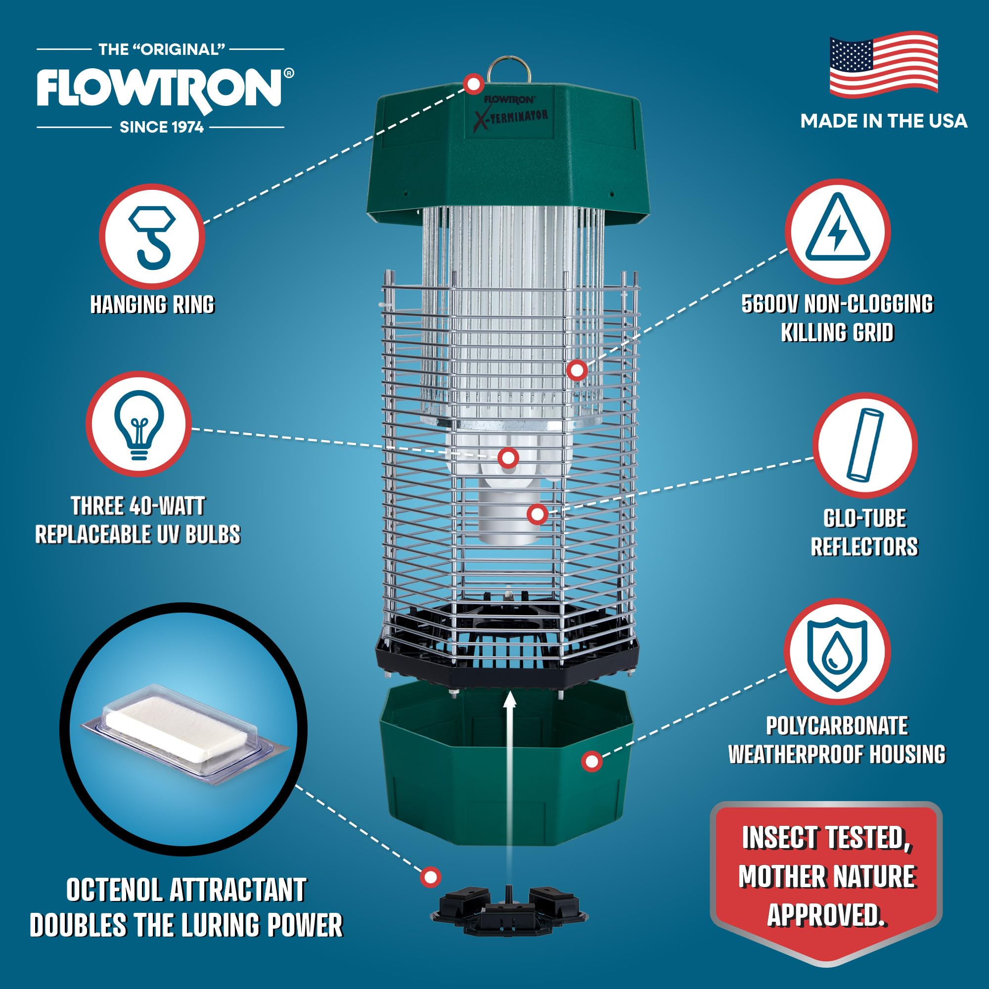 Foto 4 pulgar | Luz Uv Bug Zapper Flowtron De 120 W, 2 Acres, Control Exterior - Venta Internacional.