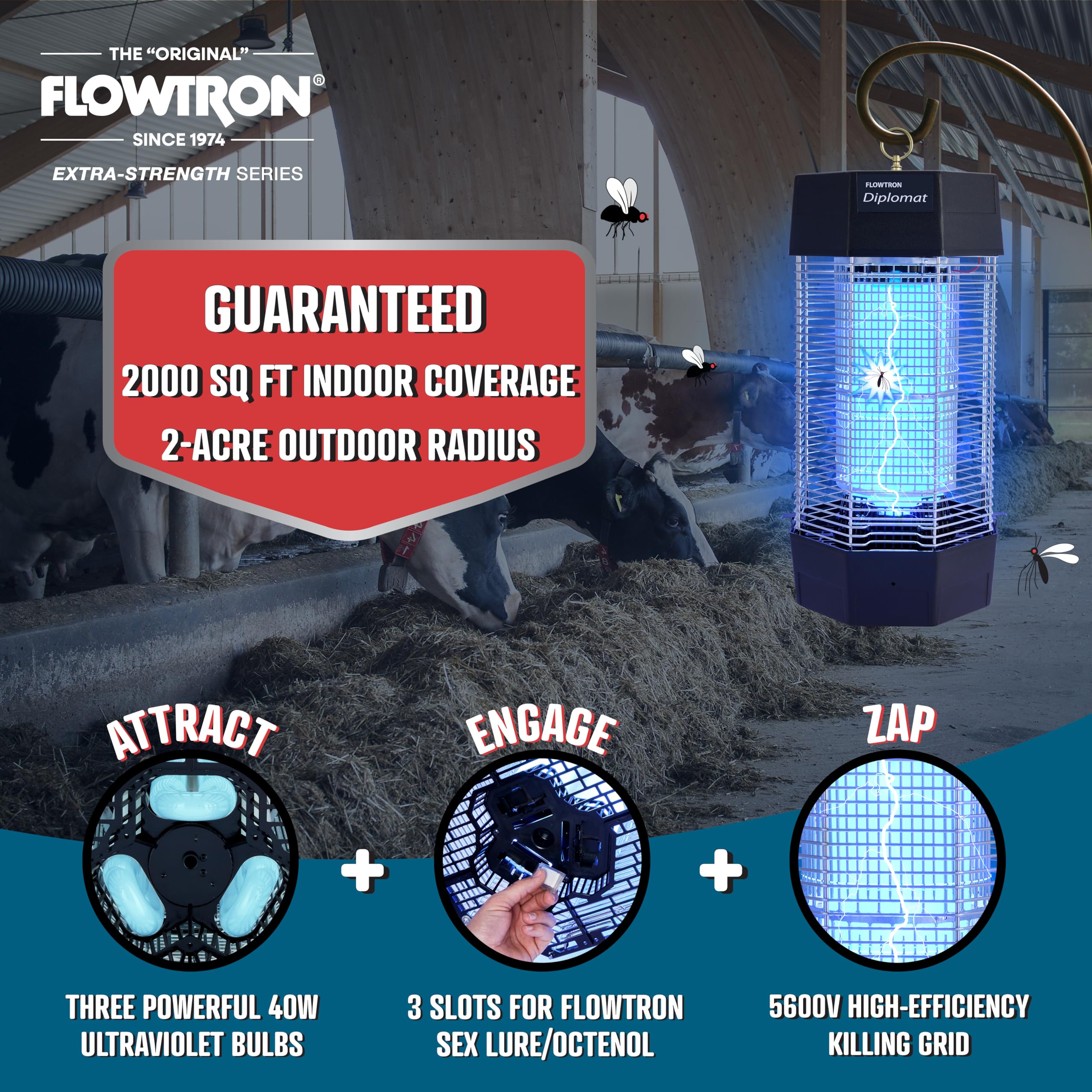 Foto 3 | Fly Control Flowtron De 2000 M² Para Interiores Y 2 Acres Para Exteriores, 120 W - Venta Internacional.