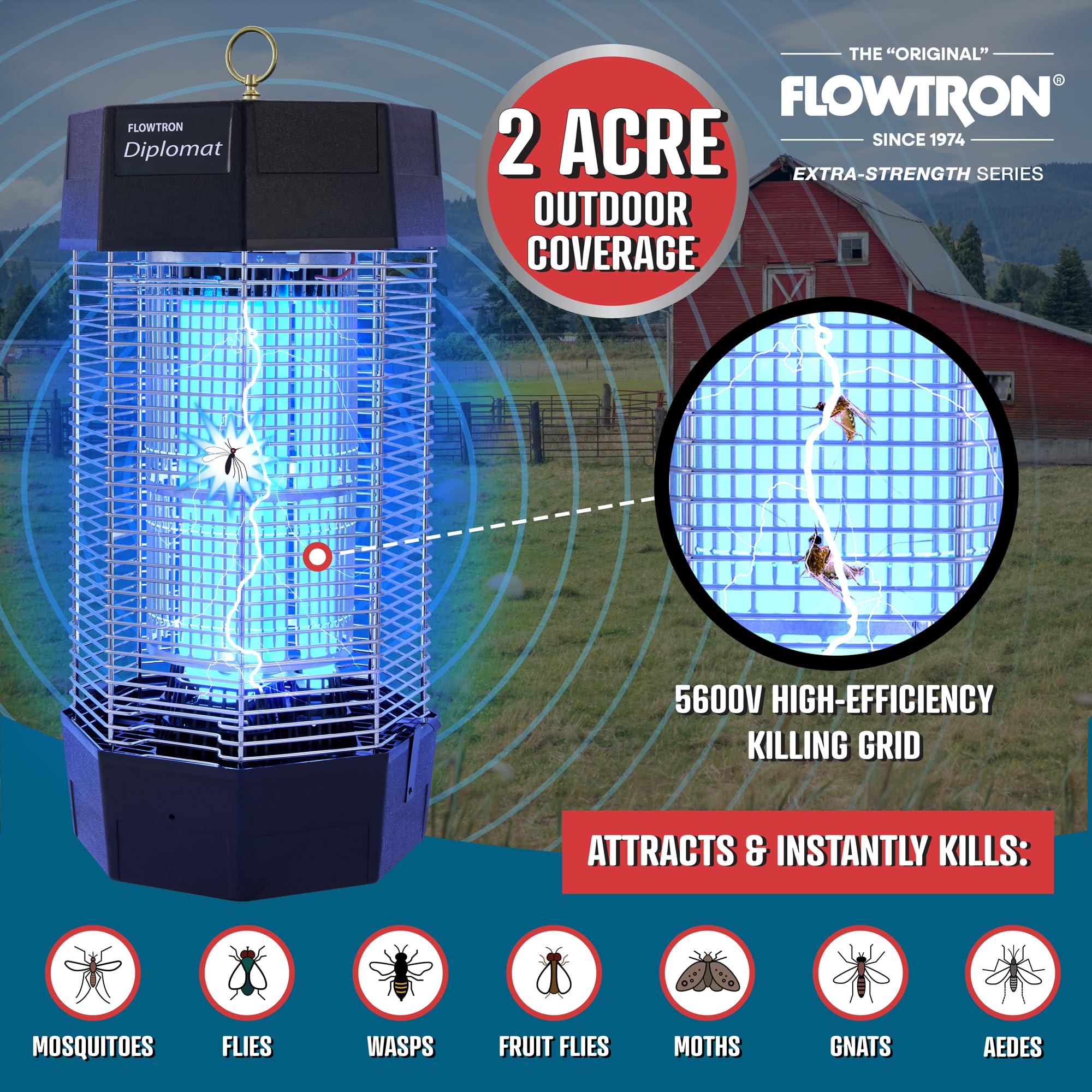 Foto 5 | Fly Control Flowtron De 2000 M² Para Interiores Y 2 Acres Para Exteriores, 120 W - Venta Internacional.