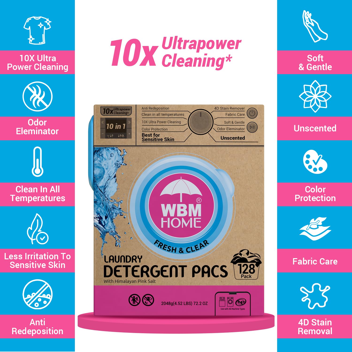Foto 6 pulgar | Detergente En Cápsulas Wbm Home Fresh & Clear, 128 Unidades - Venta Internacional.