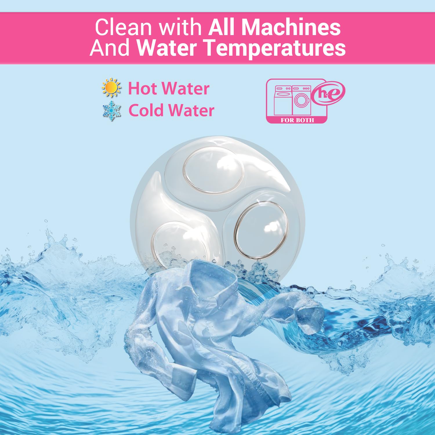 Foto 6 | Detergente En Cápsulas Wbm Home Fresh & Clear, 128 Unidades - Venta Internacional.