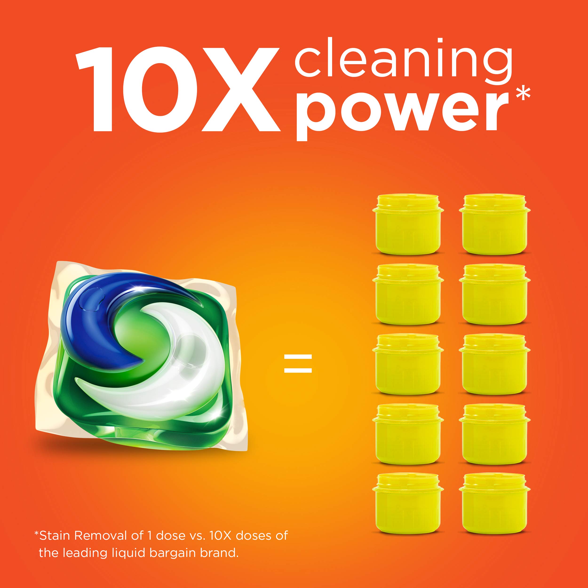 Foto 4 pulgar | Detergente Para Ropa Tide Pods Clean Breeze, 81 Unidades - Venta Internacional.