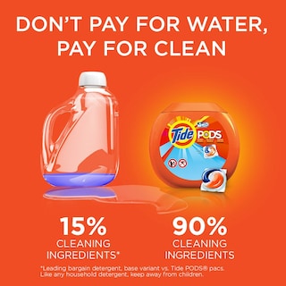 Foto 6 | Detergente Para Ropa Tide Pods Ocean Mist Scent, 35 Paquetes - Venta Internacional.
