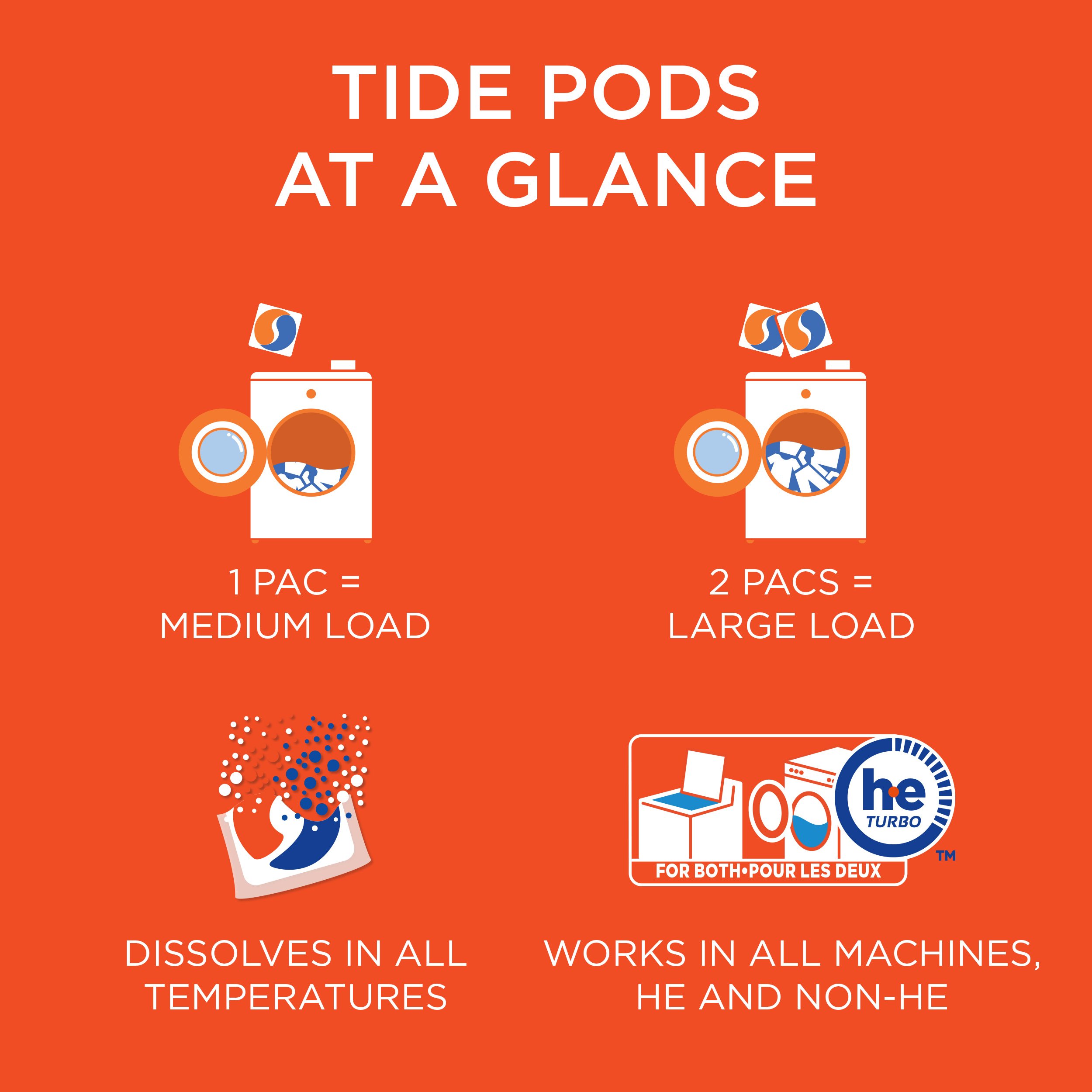 Foto 8 pulgar | Detergente Para Ropa Tide Pods Ocean Mist Scent, 35 Paquetes - Venta Internacional.