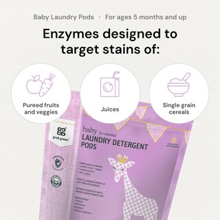 Foto 3 | Paquete De Cápsulas De Detergente Para Ropa Y Toallitas Para Secadora Grab Green - Venta Internacional.