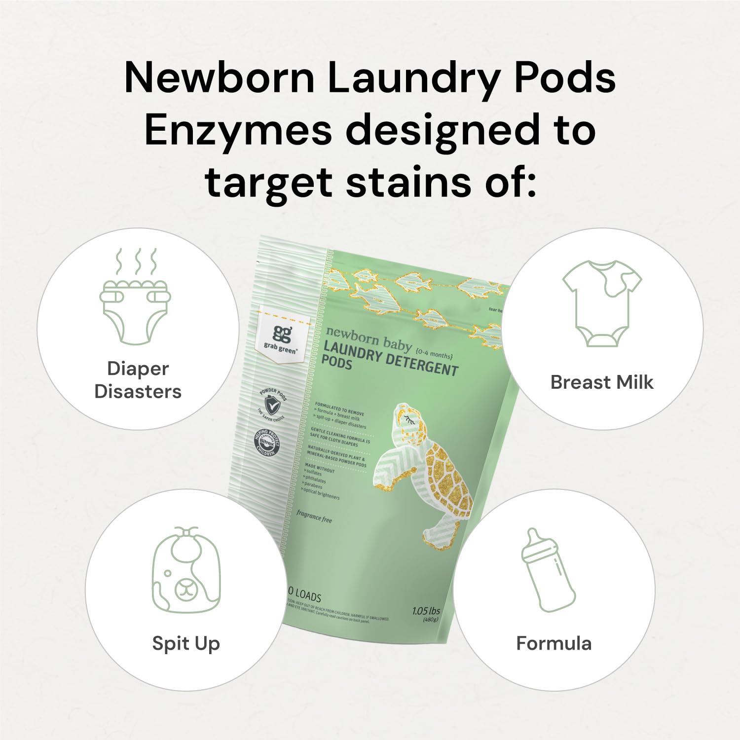 Foto 5 pulgar | Detergente En Cápsulas Grab Green Newborn, 30 Unidades - Venta Internacional.