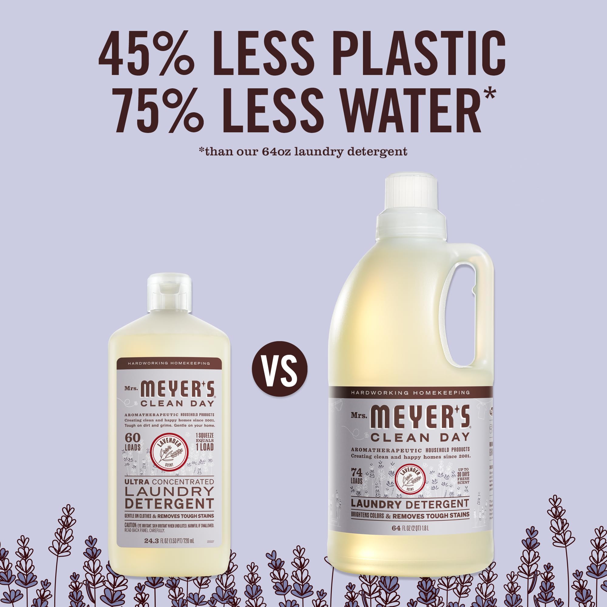 Foto 5 | Detergente Para Ropa Mrs. Meyer's Clean Day Ultra Concentrado - Venta Internacional.