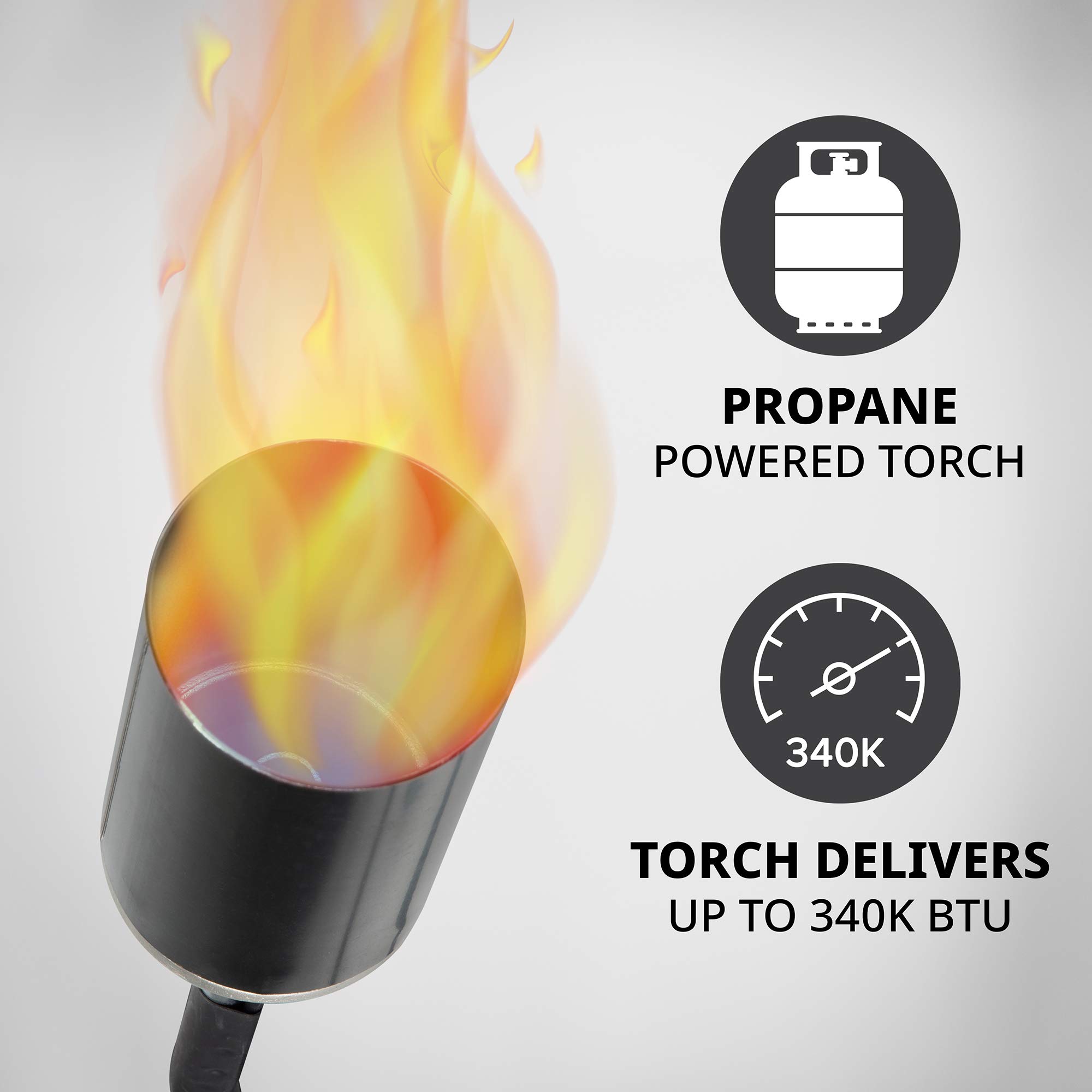 Foto 6 pulgar | Antorcha De Propano Ivation Heavy-duty De 340 000 Btu Alimentada Por Gasolina - Venta Internacional.