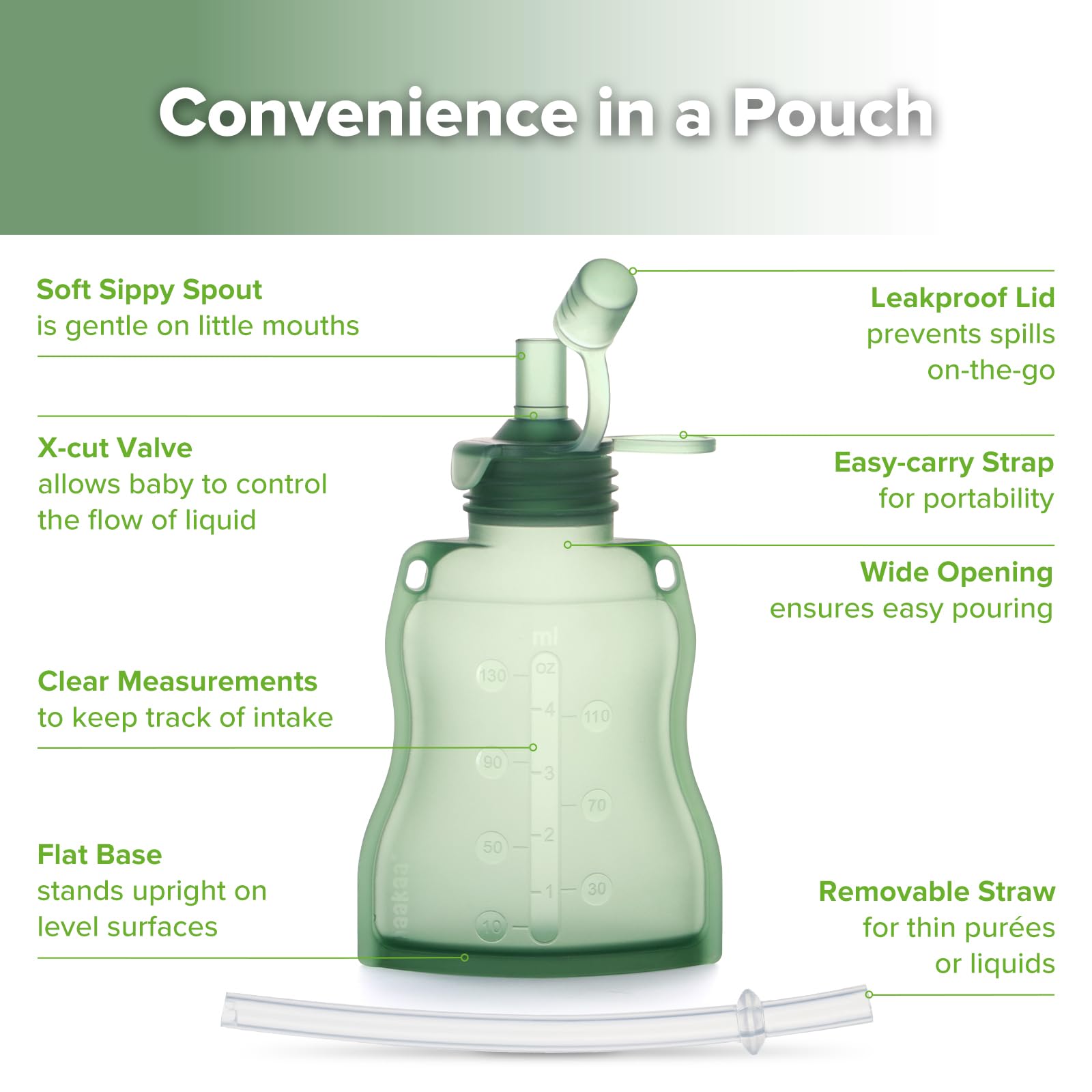 Foto 5 pulgar | Bolsa Reutilizable Para Comida Para Bebés Haakaa Yummy Pouch De 120 Ml, 2 Paquetes De 6 M O Más - Venta Internacional.