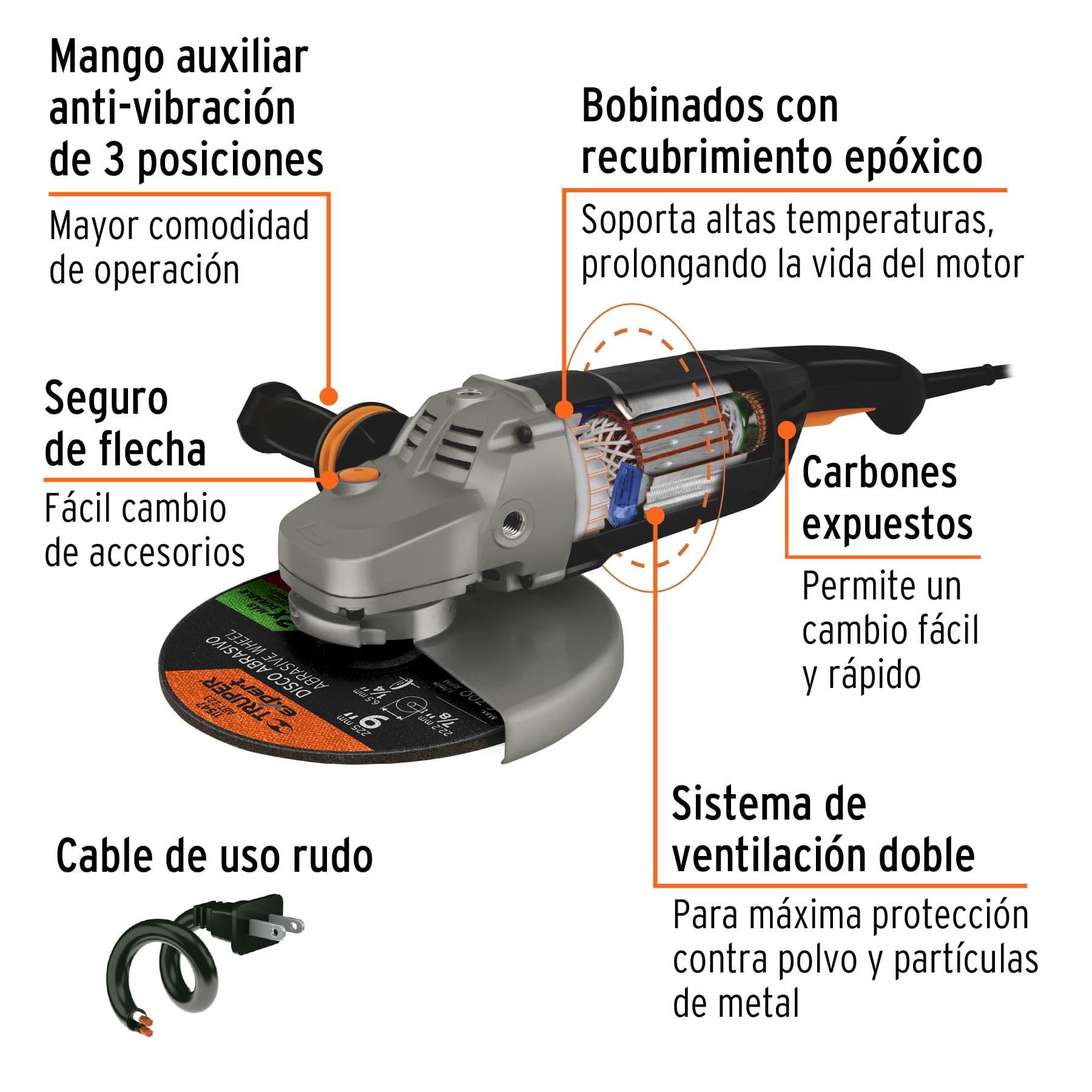 Foto 4 pulgar | Esmeriladora Truper Angular 9'' Industrial 2,450 W