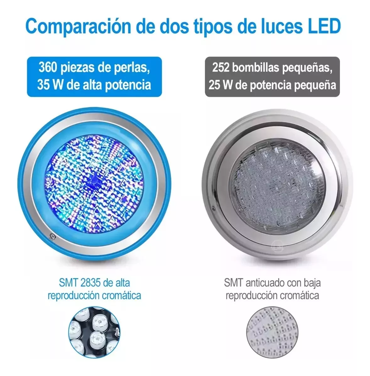 Foto 3 pulgar | Luz Led Para Piscina 12v 24w Rgb Con Control Remoto Azul Plata