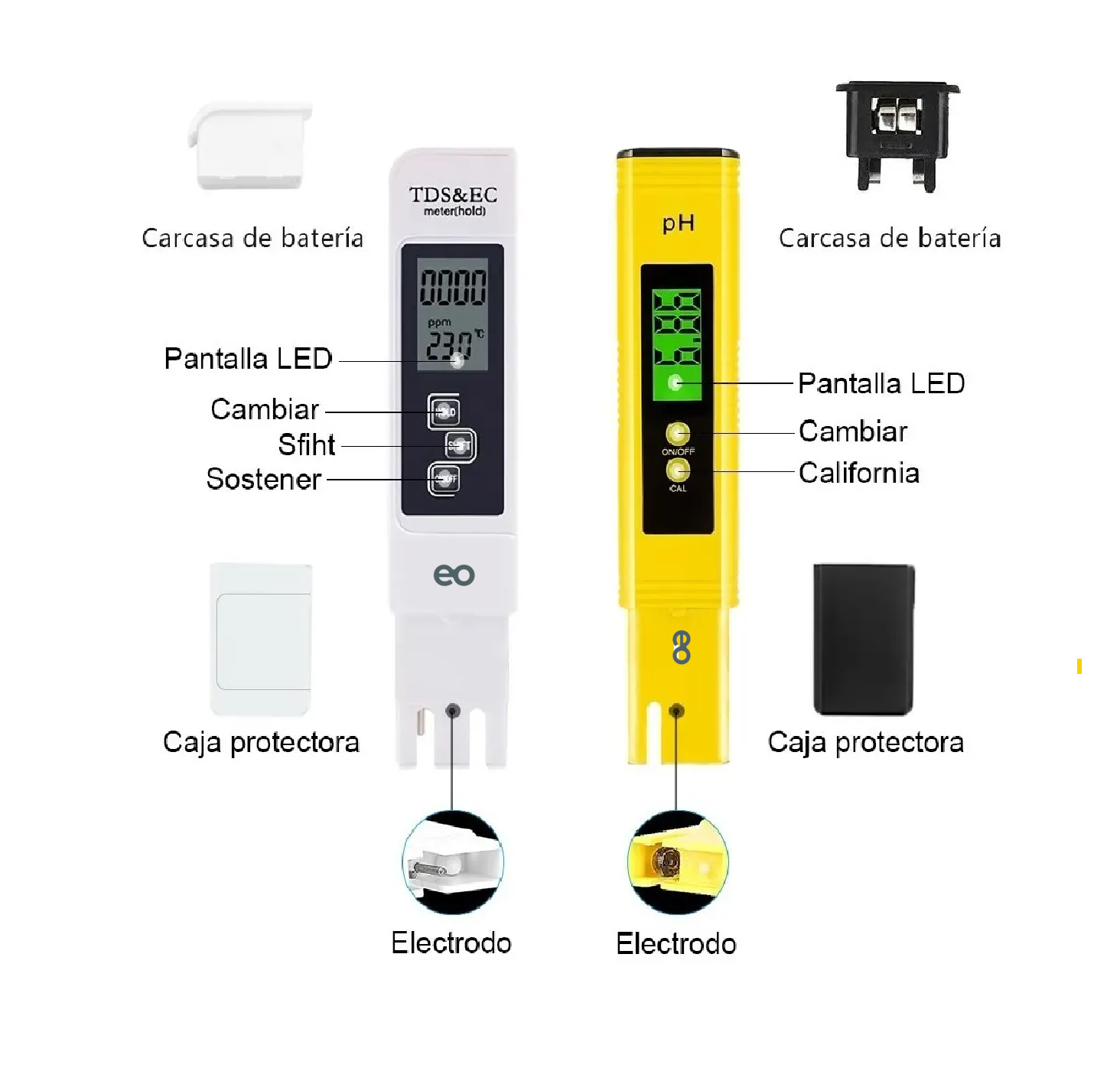 Foto 3 pulgar | Medidor de PH Digital + Calibración de Polvo Eo Safe Imports Esi-979-1 Amarillo