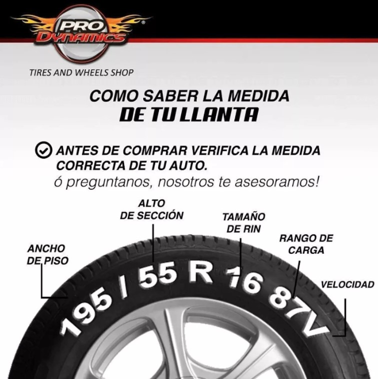 Foto 4 pulgar | Llanta 225/55 R19 Pirelli Scorpion All Season Plus 3 99v