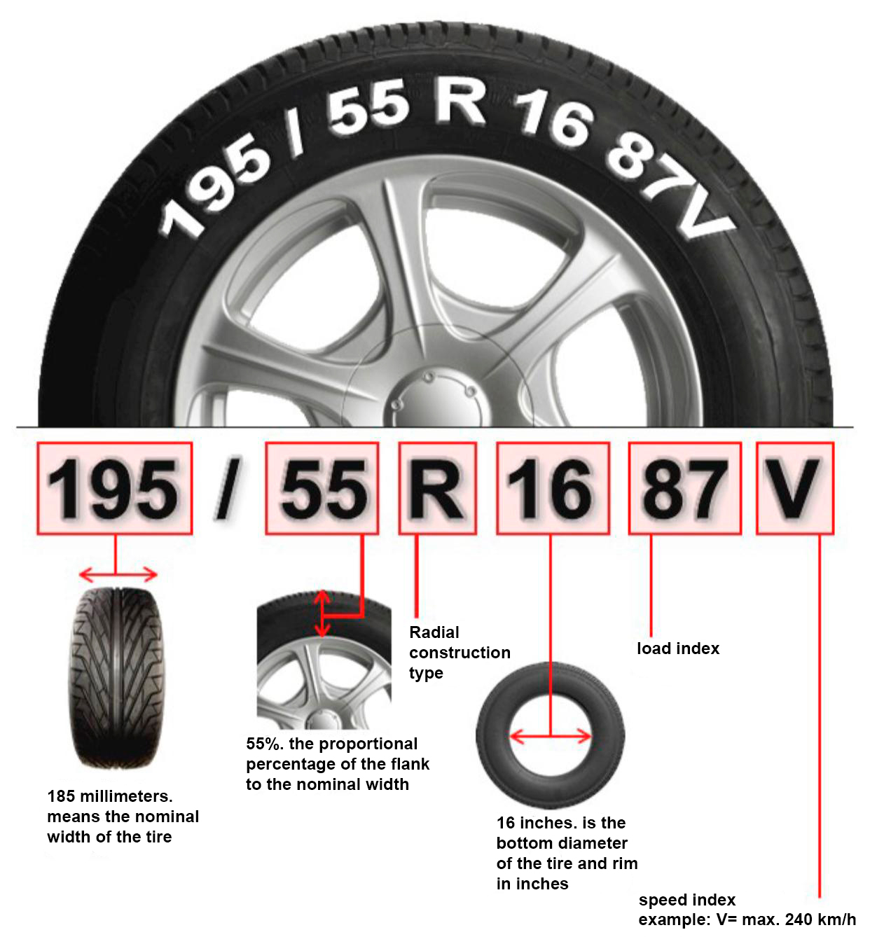 Foto 8 pulgar | Llantas Blackhawk HH11 175/65R14 4 Piezas
