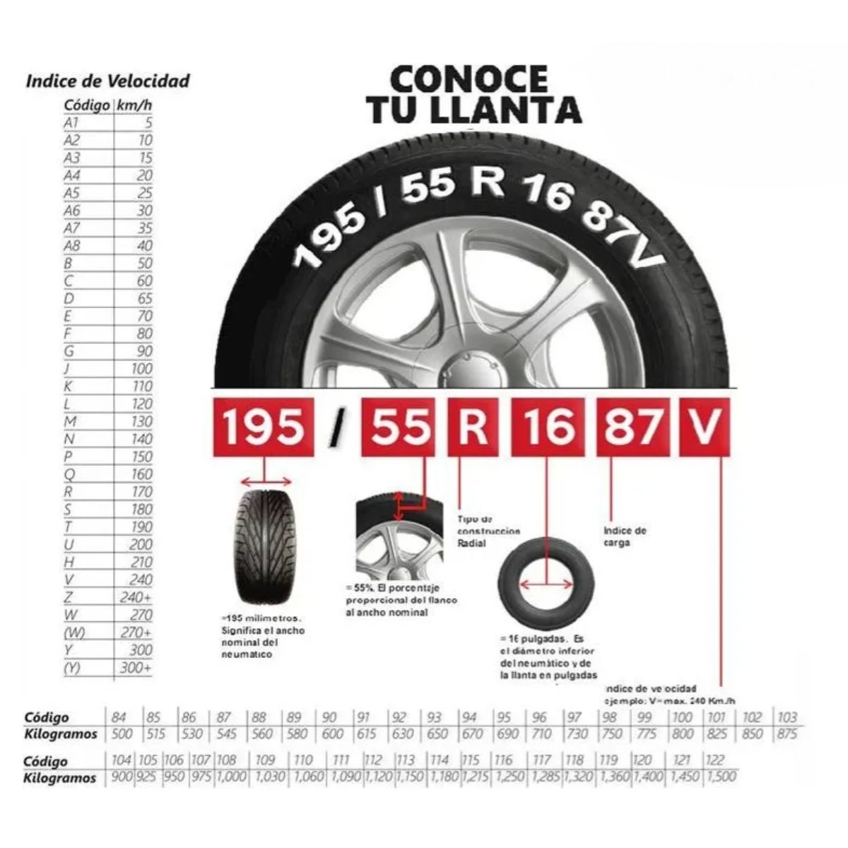 Foto 2 | Llanta 225/45r17 94v Radburg Technic Auto