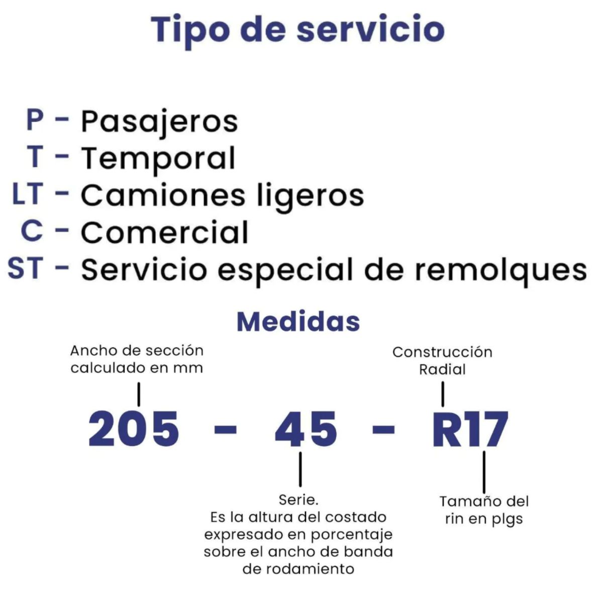 Foto 5 | Llanta 225/45r17 94v Radburg Technic Auto