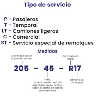 Foto 5 | Llanta 225/45r17 94v Radburg Technic Auto