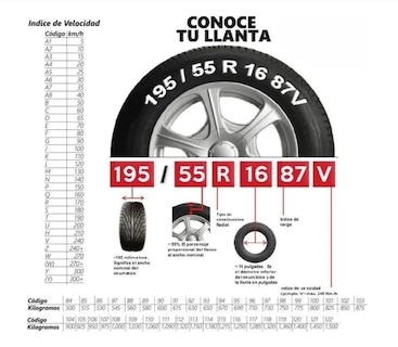 Foto 3 | Llanta 225/55r18 98v Mirage Mr-hp172 Auto