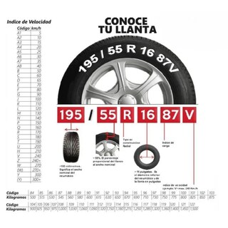 Foto 3 | Llanta 205/55r16 91h Radburg Sport Rs3 Auto
