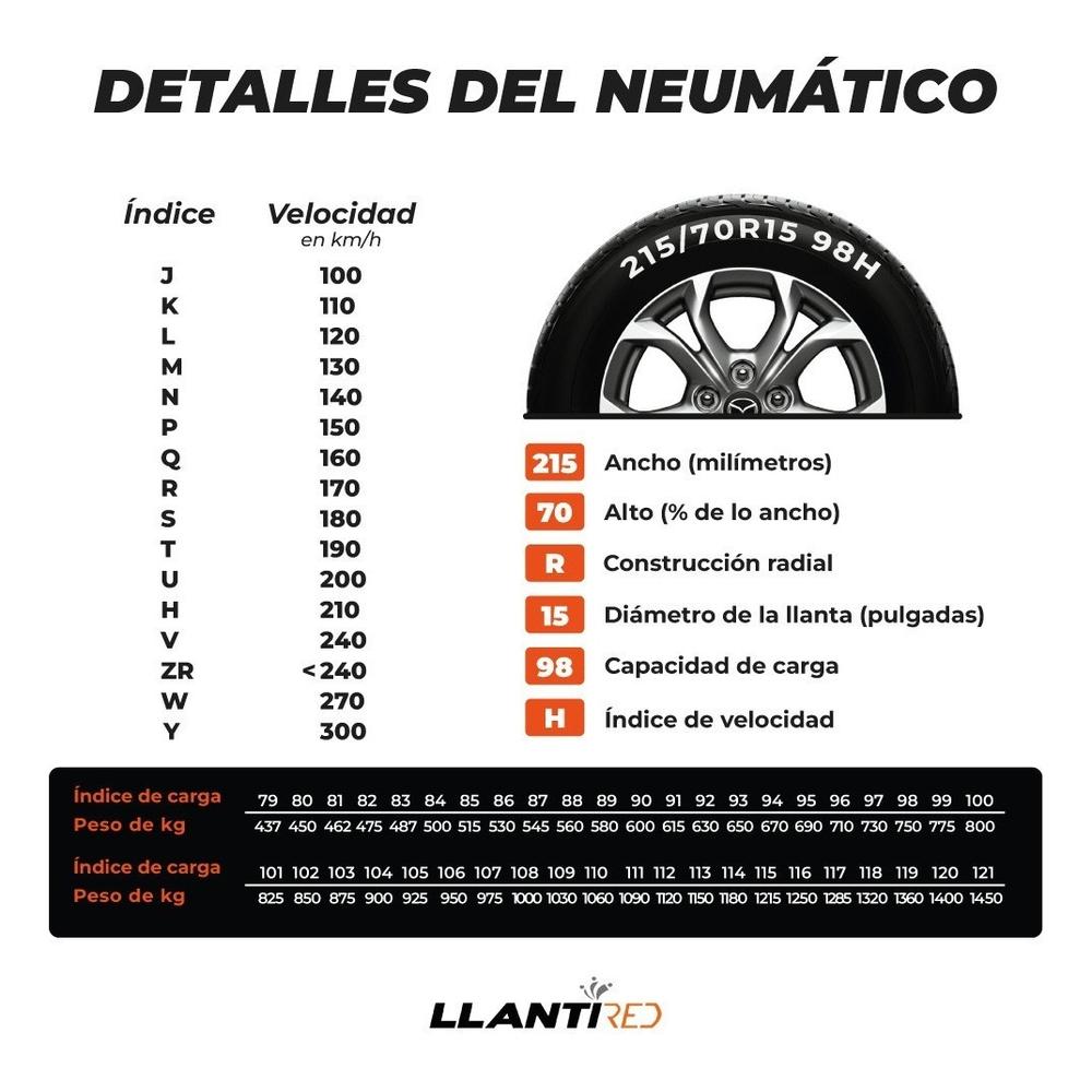 Foto 4 | Llanta 235/75r15 Sierra Comfortride Hp 109s