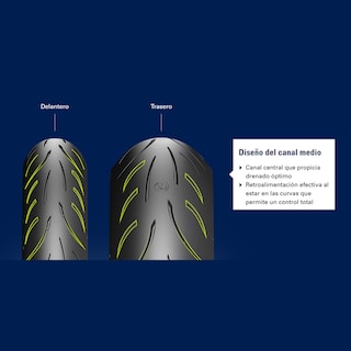 Foto 2 | Llanta para Moto Metzeler Sportec M9 140/70-R17 Tubeless 66H
