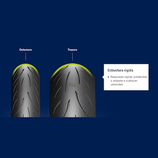 Foto 4 | Llanta para Moto Metzeler Sportec M9 140/70-R17 Tubeless 66H