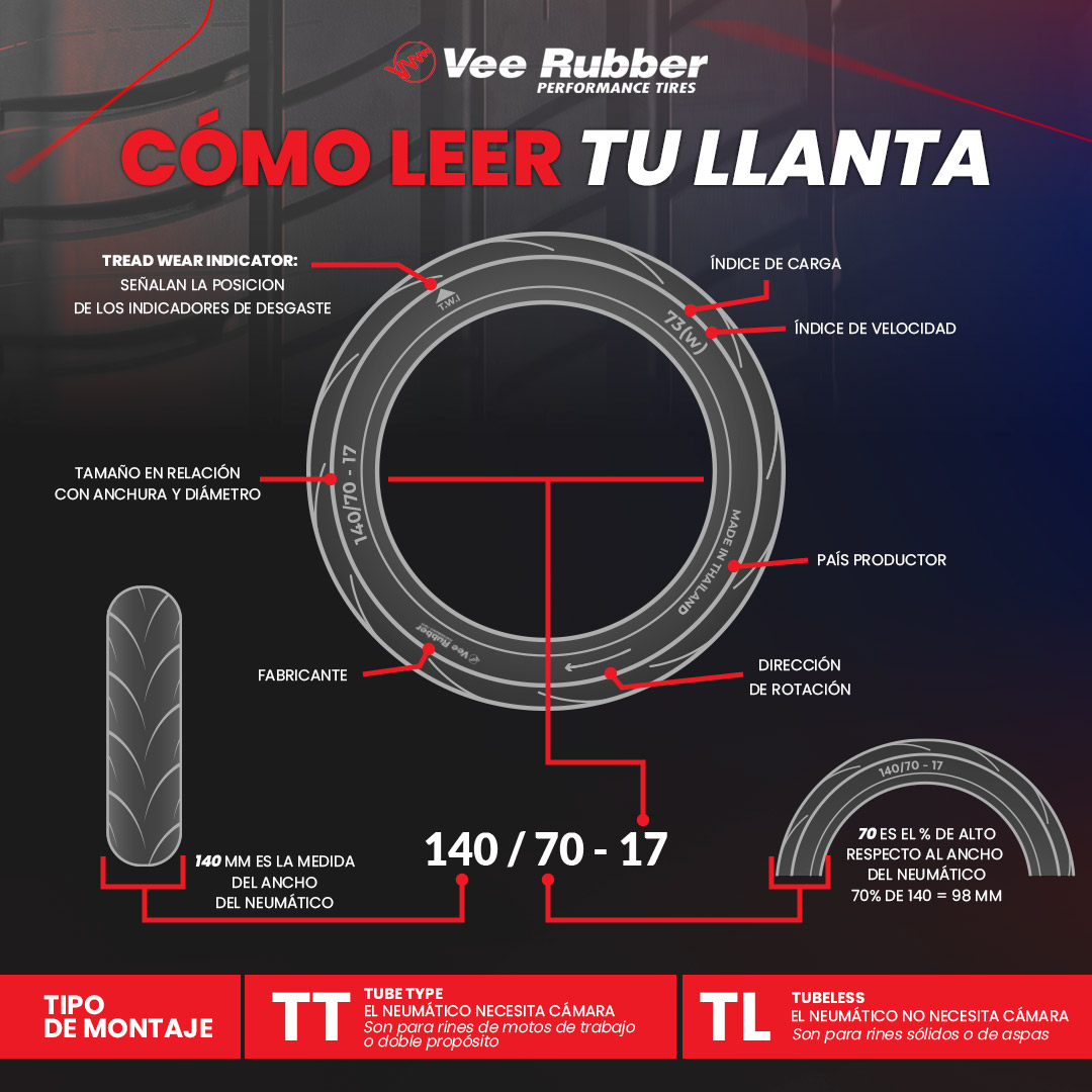Foto 6 | Llantas Vee Rubber Vrm-302 140/90b16 77h + 100/90-19 57h Uso Sin Camara