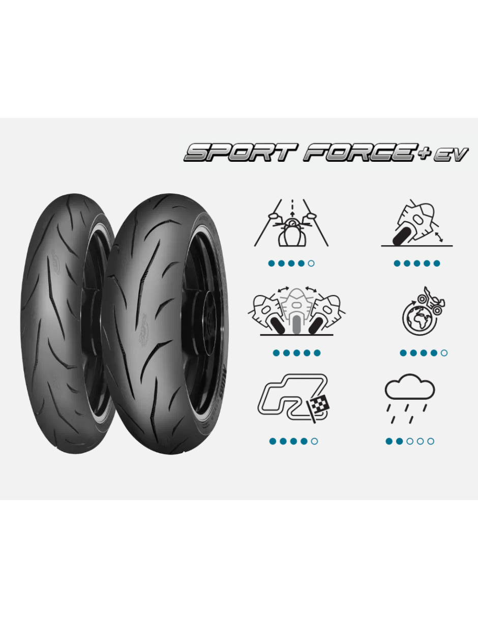 Foto 5 pulgar | Llanta Mitas Delantera 120/70zr17 Tl 58w Sport Force + Ev