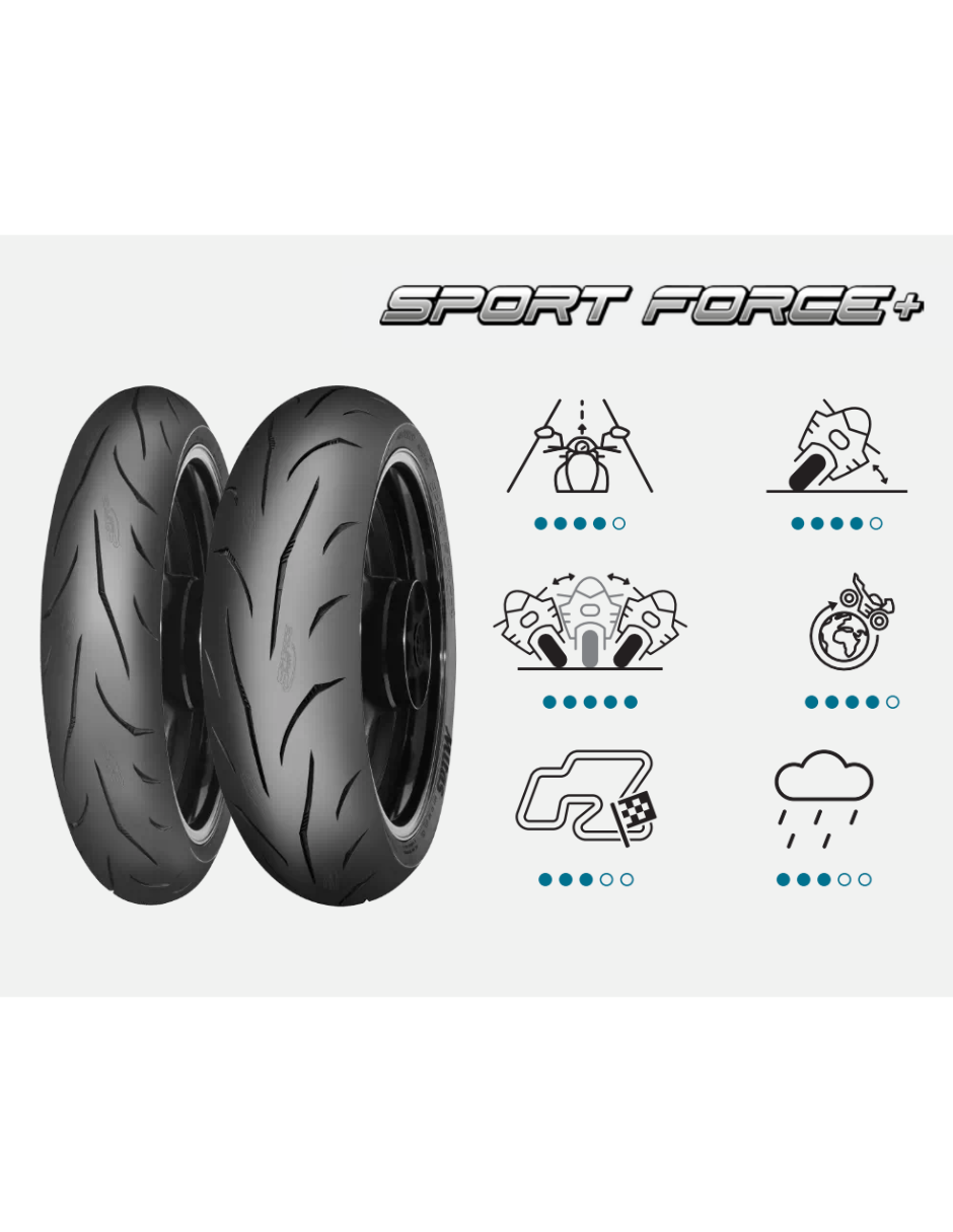 Foto 4 pulgar | Llanta Mitas Trasera 130/70-17 Tl 62h Sport Force +