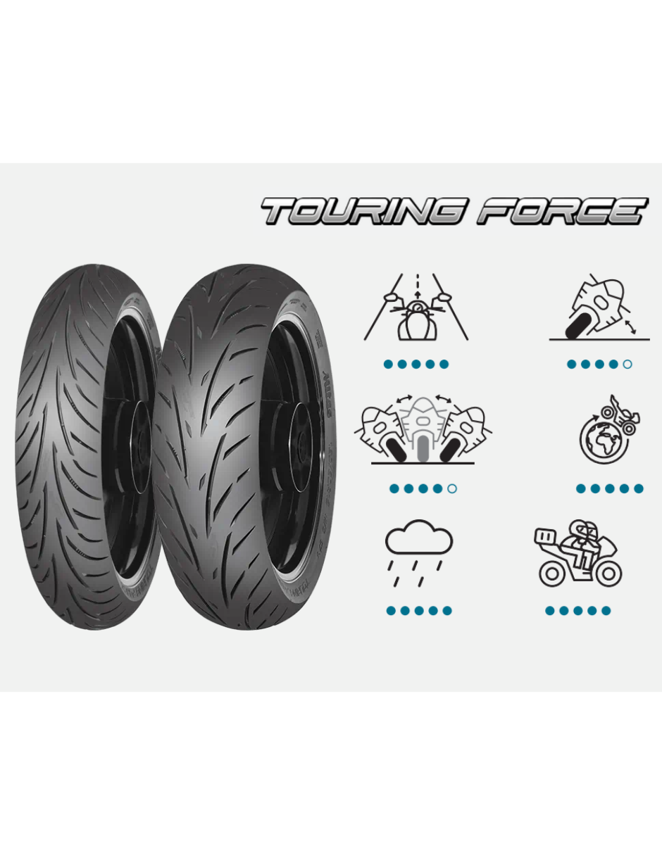 Foto 3 | Llanta Mitas Delantera 120/70zr17 Tl 58w Touring Force