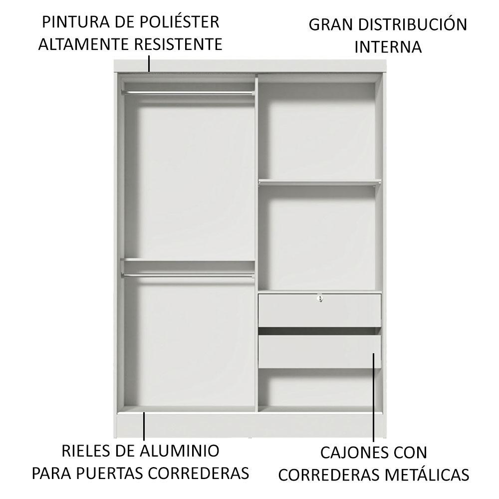 Foto 6 pulgar | Clóset Madesa Blanco 2 Puertas