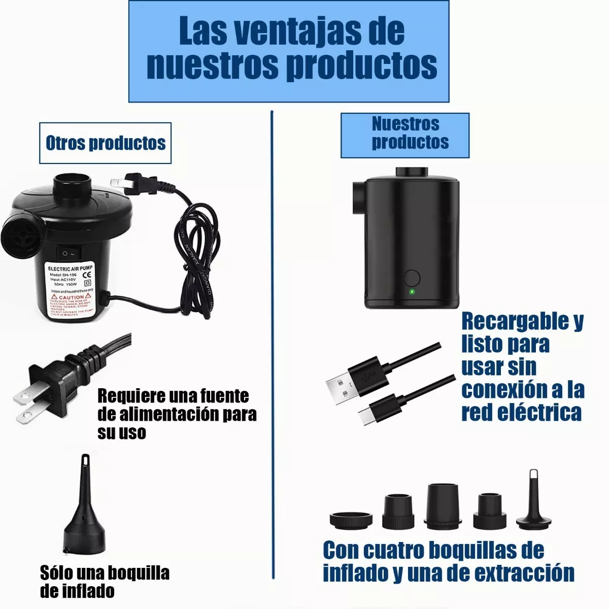 Foto 4 pulgar | Inflador Eléctrico para Colchón Inflable Eo Safe Imports Esi-8941 Negro