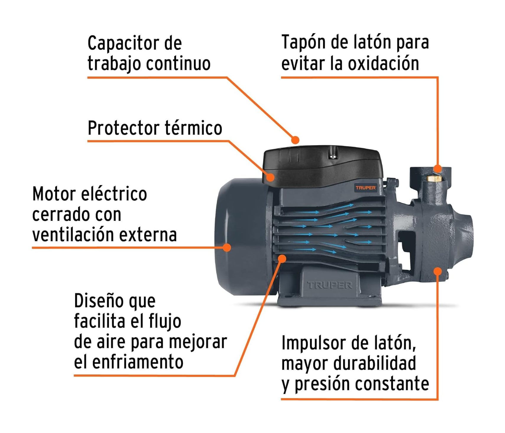 Foto 3 pulgar | Bomba Periférica Boap-1/2a2 1/2 Hp 60hz 127v color Negro